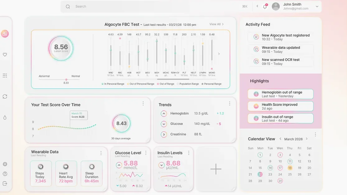 Algocyte HealthHub dashboard showing FBC test results, wearable data, activity feed and health trends